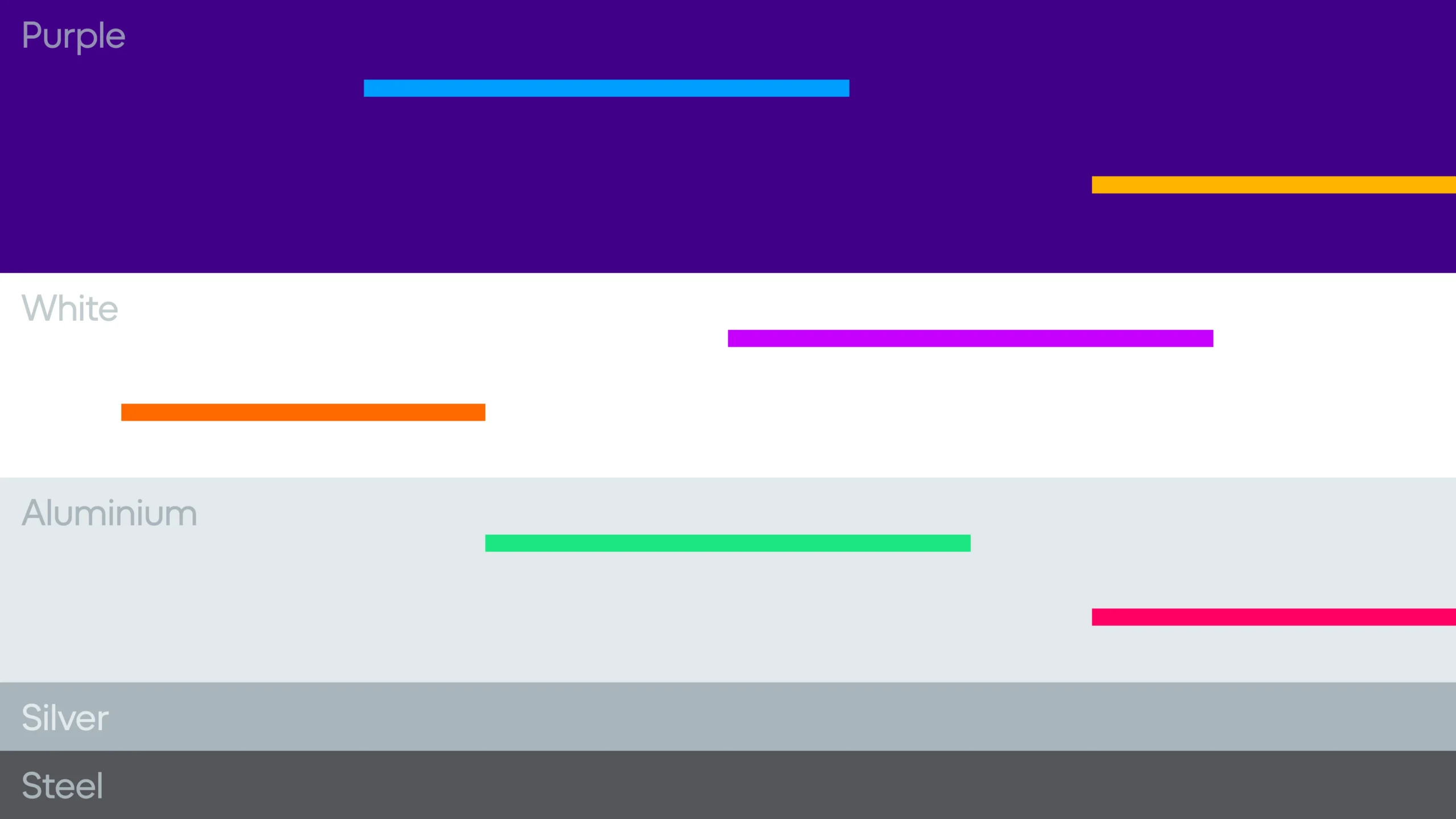 Oxa colour palette showing key materials and accent colours.